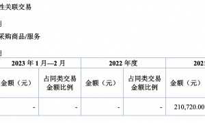 美亚科技：“科技标签”难掩佣金返现依赖，私人资产担保存隐忧
