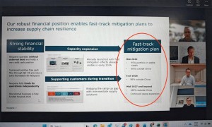 安世之争：荷兰颠倒黑白的“政治操盘”！