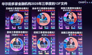 但斌描述“巴菲特、段永平、高瓴的持仓图”：它是一副画卷，是描绘这个世界的画卷(附图)