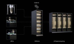 「美队」老黄深夜扔出地表最强GPU!算力百倍狂飙,下次改演雷神