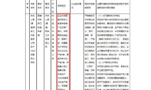 以5300亿身价再成中国首富,钟睒睒为何每次都踩对风口?